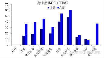 协鑫科技(03800)拟派末期股息每股0.06港元