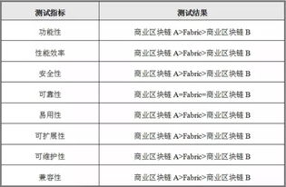 外盘头条：白宫提议收紧中型银行监管增加压力测试 多联储官员强调利率还要继续升 “大空头”Burry承认错误