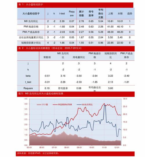 国有六大行2022业绩出炉：日入百亿净赚37亿 营收增速分化 5家“叫苦”息差