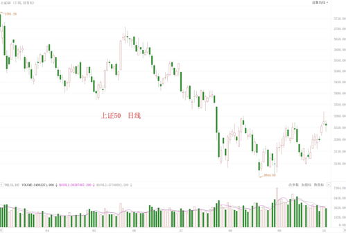 和讯个股快报：2023年03月31日 奥 特 迅（002227）11:29分，股价快速拉升