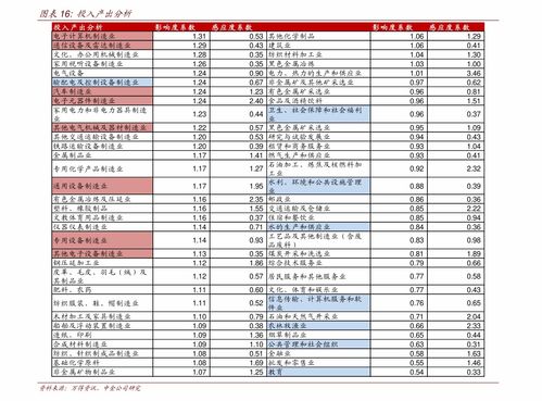 新疆新鑫矿业(03833)拟6月30日派发末期股息每股0.15元