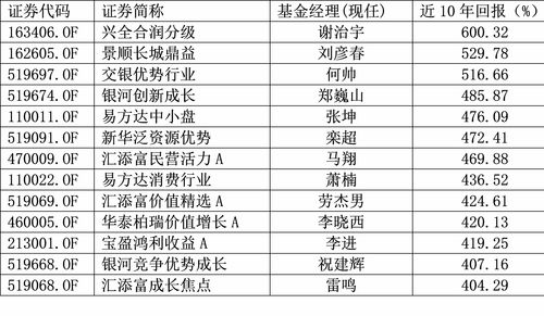 51Talk涨超10% 22年毛利率达78.8%