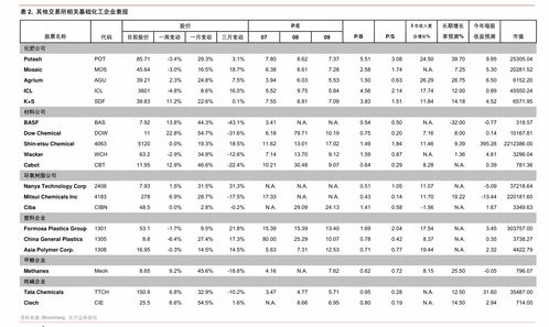 中信建投：紧缩预期再次提升 铝价承压下行