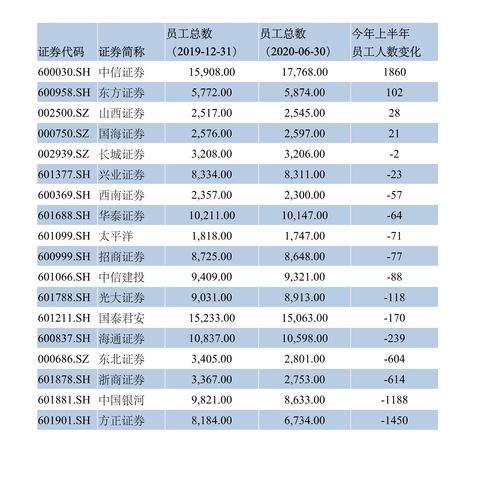 中银证券：给予广电运通买入评级