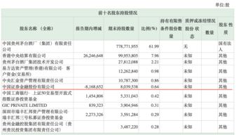 光威复材：年报中已明确相关产品收入2.83亿是公司对外销售形成收入部分