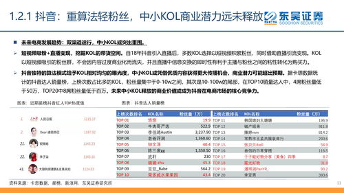 东吴证券：给予绿色动力买入评级