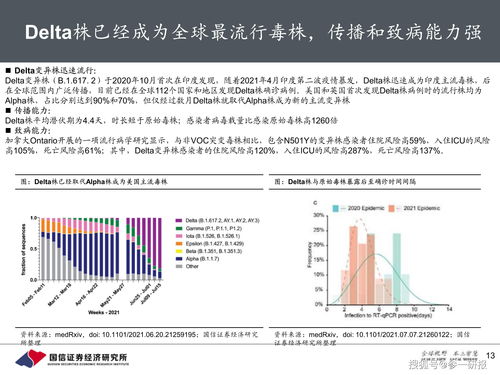 康希诺新冠疫苗生产基地疑似停产，去年销量已大跌