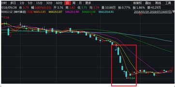 聆达股份(300125.SZ)：第一期员工持股计划股票出售完毕暨终止