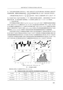 “跨国公司在中国将寻求 向价值链上游发展”