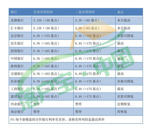 智通全球财经日志|4月3日