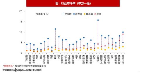 上周22个行业获融资净买入 计算机行业获净买入最多