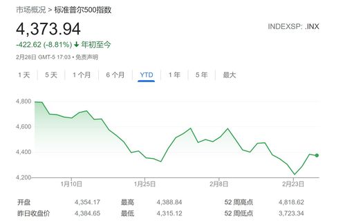 通胀担忧挥之不去 新西兰联储本周或小幅加息25个基点