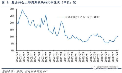 丽江股份(002033.SZ)：2022年度净利润368.46万元 拟10派2.5元