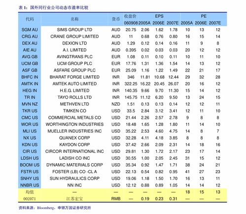 九阳股份(002242)：第六届第二次董事会会议决议，审议关于召开公司第六届董事会第二次会议的通知等多项议案