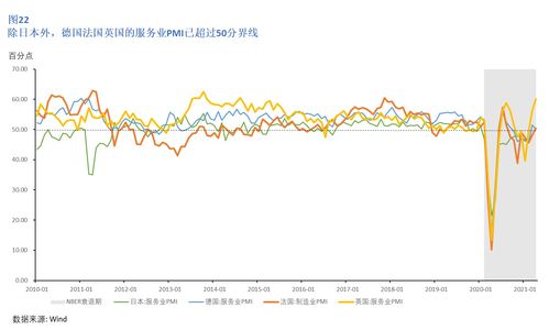 日本大型制造业企业信心指数连续五个季度走低