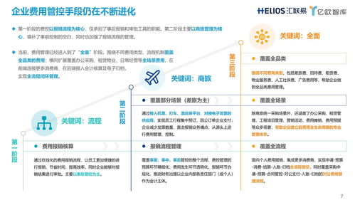 东风科技(600081)：2022年营业收入68.50亿元，与上期同比减少12.86%