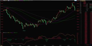 美国3月ISM制造业降至46.3，创2020年5月以来新低