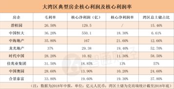 越秀地产(00123.HK)3月合同销售额约212.37亿元 同比上升约256.9%