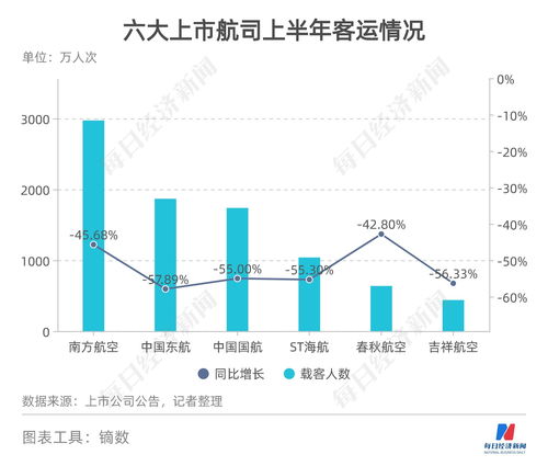 Elbit Systems涨超3% 2022年Q4财报实现营收15.06亿美元