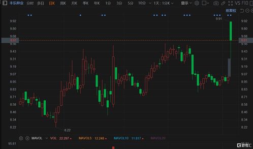 百亿基金仅买15只股票！“火力集中”在哪里？