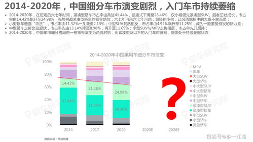 Oxylabs 专家关于替代数据的分享：洞察、市场和价值衰减