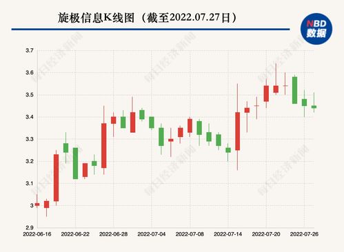 新瀚新材(301076.SZ)：616.85万股限售股将于4月11日解禁