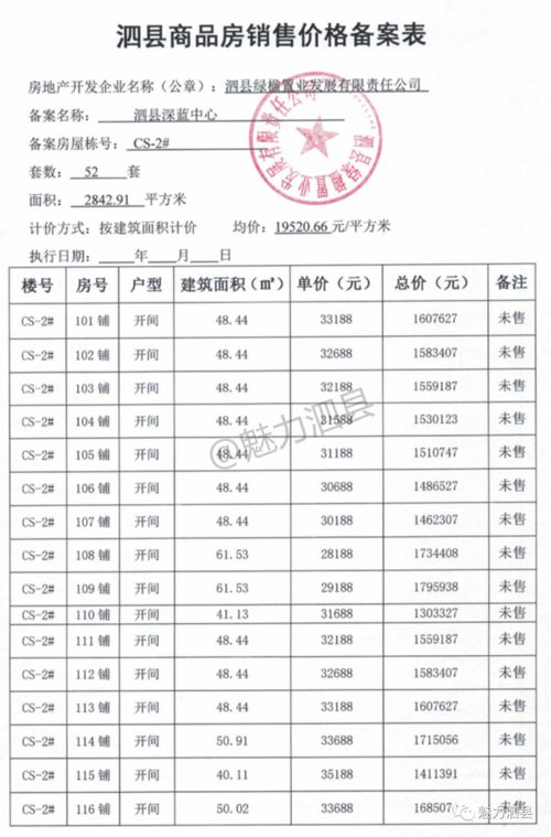 为何不披露最新存款余额？投资者大举抛售Western Alliance