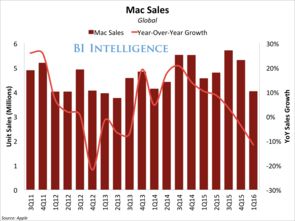 爆雷！业绩大变脸，最多亏损8亿元，两家公司或“戴帽”！融资客加仓这些股，5股净买入超10亿元