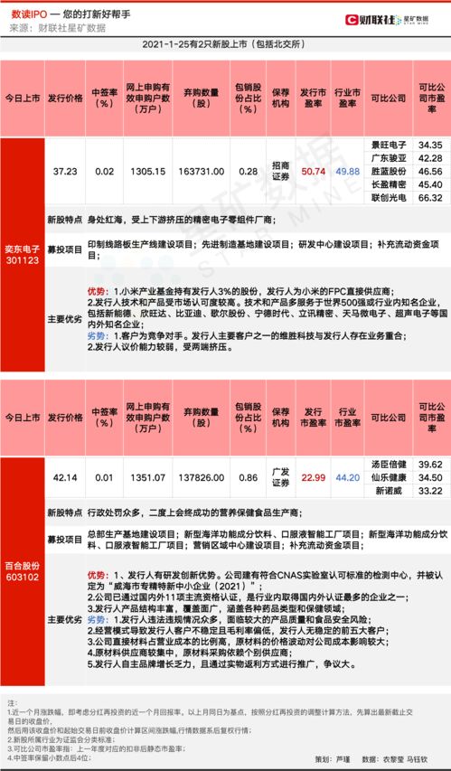 和讯个股快报：2023年04月06日 时代电气（688187）9:56分，股价快速拉升