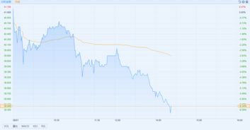 港股异动 | 爱康医疗涨超5%创逾一个月新高 TCBridge获医疗器械注册证