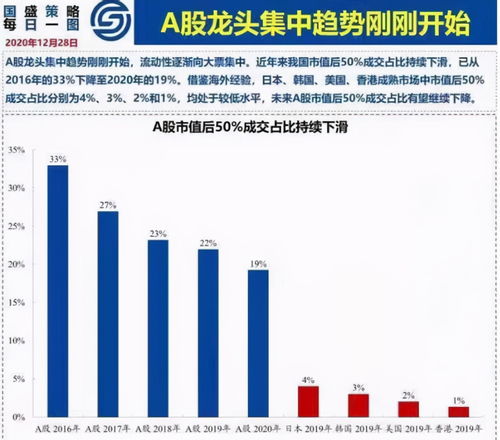 2023年4月7日涨停板早知道：七大利好有望发酵