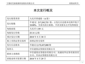 森泰股份(301429.SZ)回拨后网上定价发行中签率为0.0245%