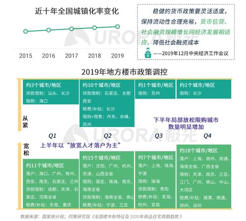 融创中国：前3个月销售额约292.7亿元，预计4月复牌