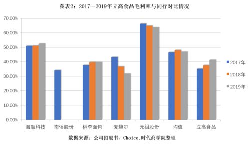 光威复材：公司盈余现金保障倍数下降主要是军品业务回款情况各年度间可能会有较大差异、报告期内军品业务的现金回款减少所致