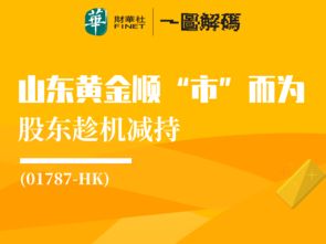 山东黄金（600547）股东山东黄金集团有限公司质押1.3亿股，占总股本2.906%