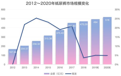 “吸金”强劲 创业板系列指数产品规模破千亿元