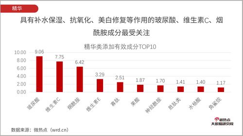 热门指数发布后跟踪产品可期，深交所密集“上新”8条指数，数字经济、先进制造等各有布局