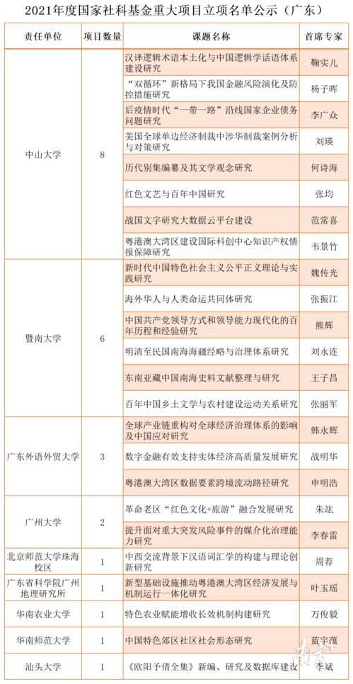 鹏扬中债3-5年国开行债券基金C份额发生大额赎回