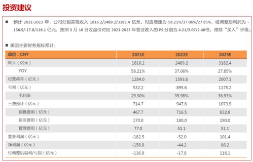 目标锁定，16股获机构扎堆评级！财富管理增长亮眼，城商行龙头最受关注，27股获机构上调评级