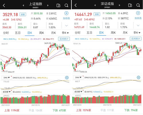 顶着“全市场警告”，TMT成交占比再创新高！“无差别挤压”A股