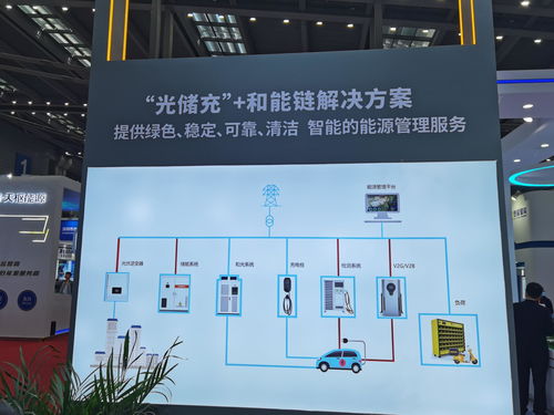 万里扬：   公司储能EMS系统由公司自行研发。公司的数据存储使用阿里云存储服务