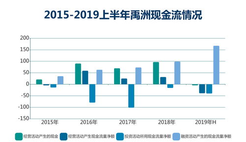 解局 | 建发一周三城拿地记：“保守观望”和“规模扩张”