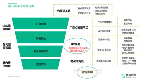 旭升集团(603305.SH)2022年度权益分派10转4派1.2元、股权登记日为4月13日