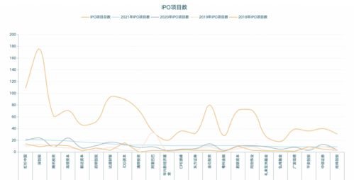 晶升股份(688478.SH)IPO定价为32.52元/股、4月11日申购