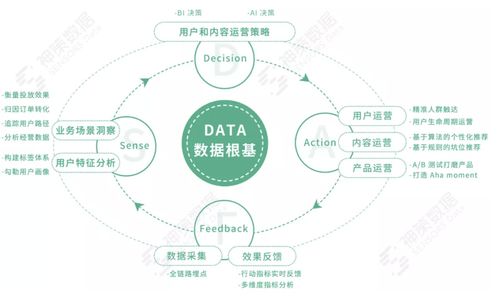 刘圣松：自建池塘的私域营销体系，是未来三年酒业竞争核心