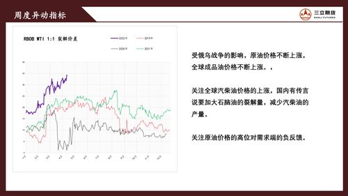 新浪期货今日期货研报精选（2023.04.10）