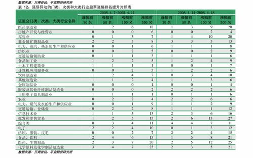 光大期货【PTAMEG】：终端降负明显 聚酯成本支撑仍存