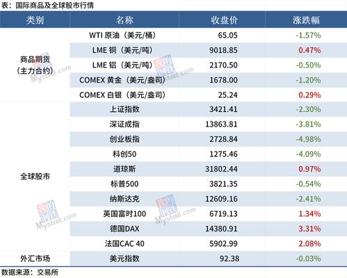 价格成本调查中心赴河钢集团石钢公司开展钢铁行业碳减排成本情况调研