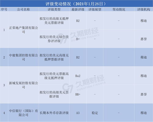 海螺水泥(00914.HK)：全额收回5亿元委托理财本金并取得5437万元理财收益