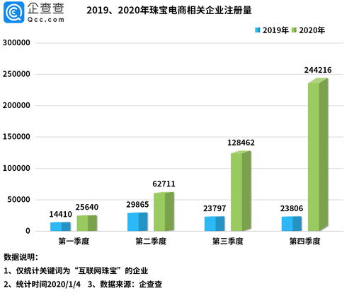 最高收涨221.55%！主板注册制首批10只新股“首秀”亮眼 受资金热捧全线飘红